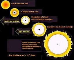 Click to see a larger image (Source)