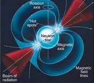 Click to see a larger image (Credit: Chaisson/McMillan, Astro, Today)