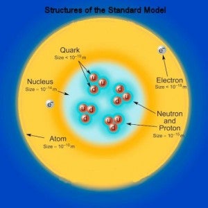 Image credit: CERN