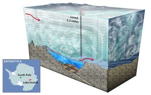 Credit: Nicolle Rager-Fuller / NSF
