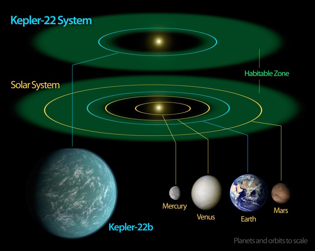 Image credit: NASA/Ames/JPL-Caltech