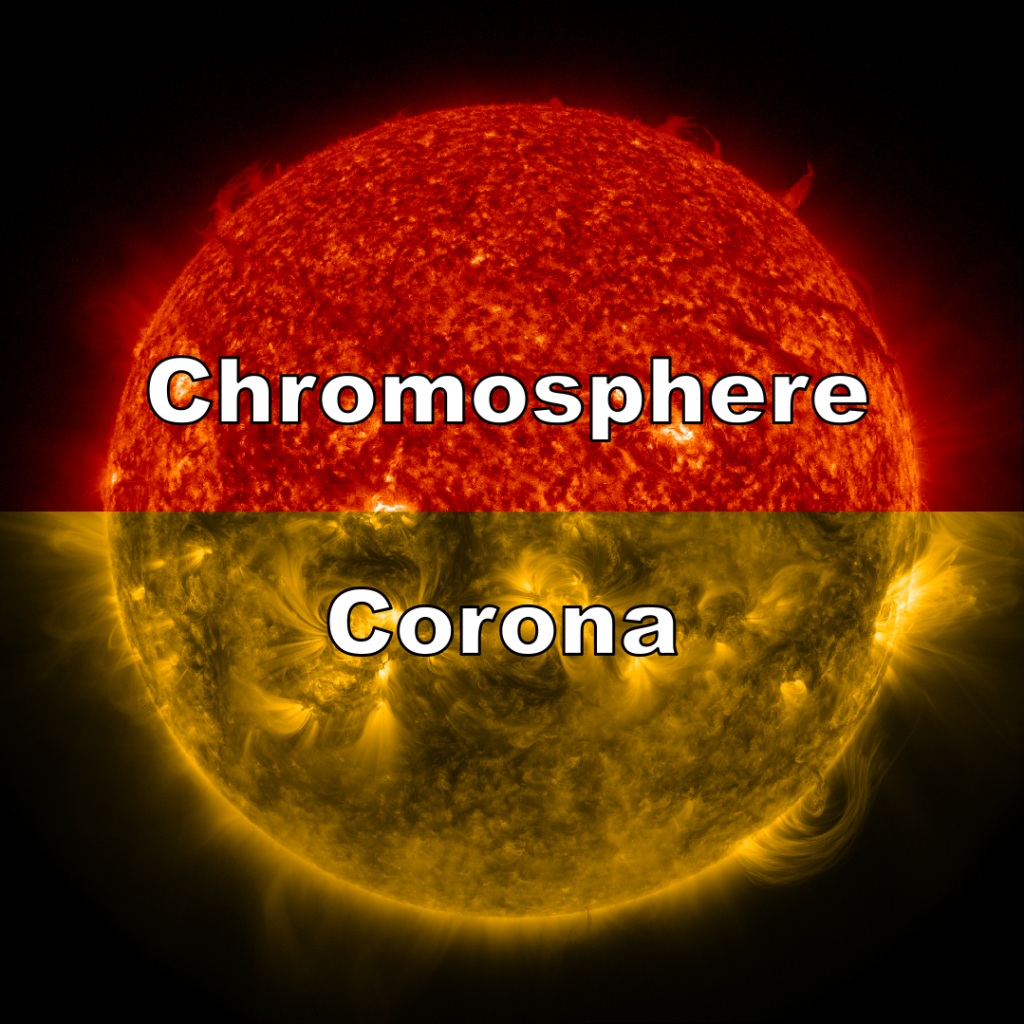Credit: From Quarks to Quasars; NASA SDO