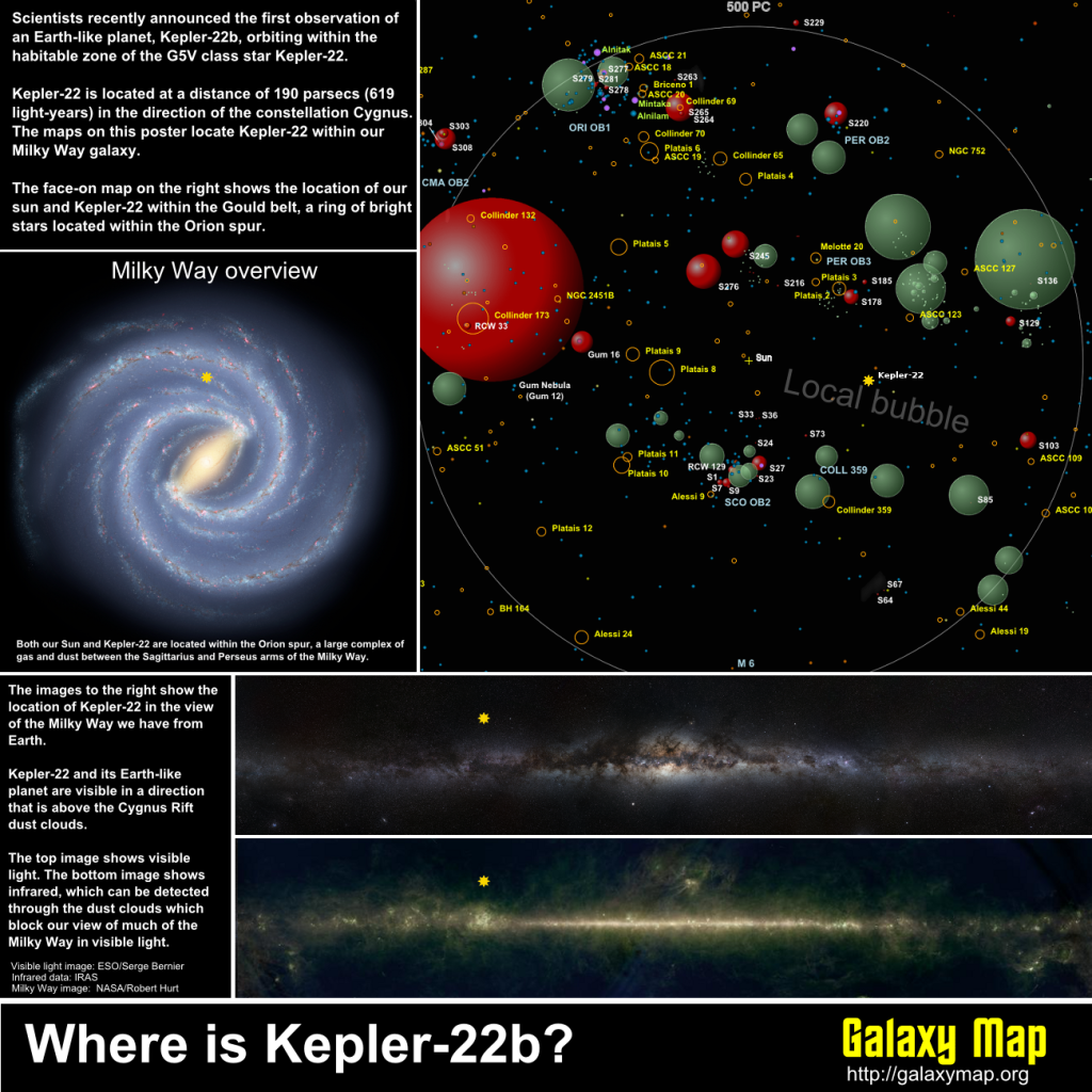 Kepler 22-b's location (Credit: Kevin Jardine/Galaxymap.org)