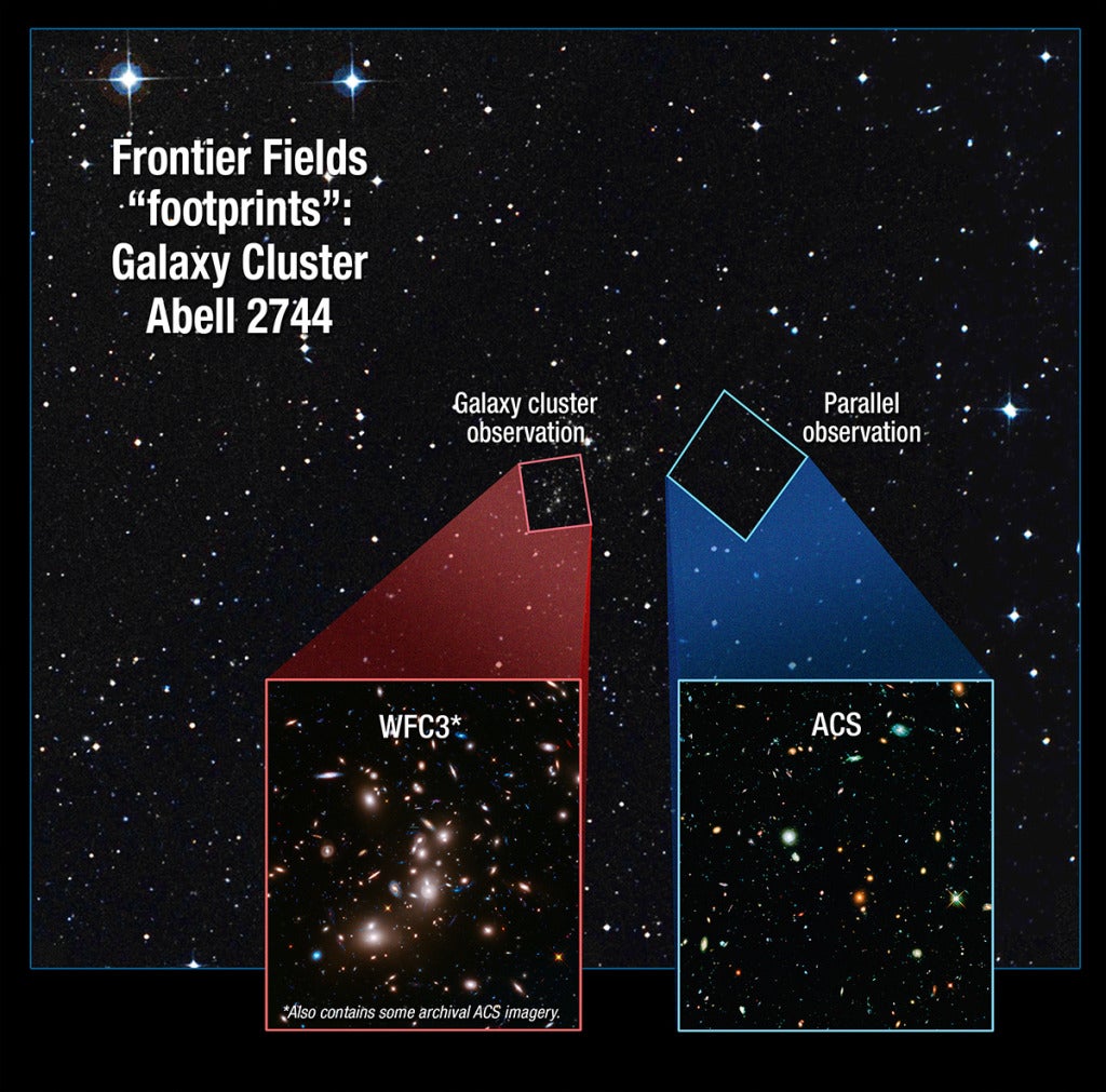 Image via NASA, ESA, and A. Feild (STScI)
