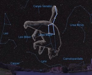 Credit: Starry Night Software / A.Fazekas