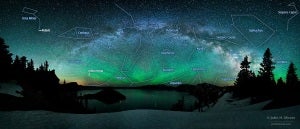 Image Credit: John H. Moore; Annotation: Judy Schmidt