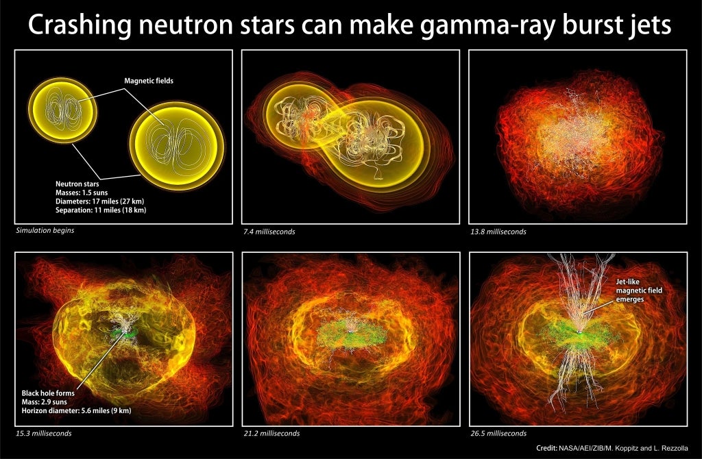 Image depicting two colliding neutron stars resulting in short GRBs. Image Credit: NASA