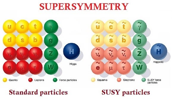 Image Credit: CERN & IES de SAR