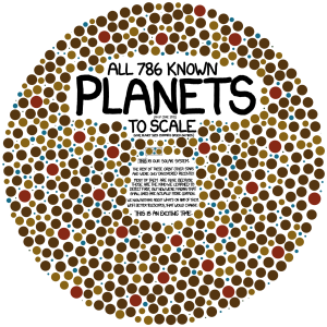 Image Credit: XKCD