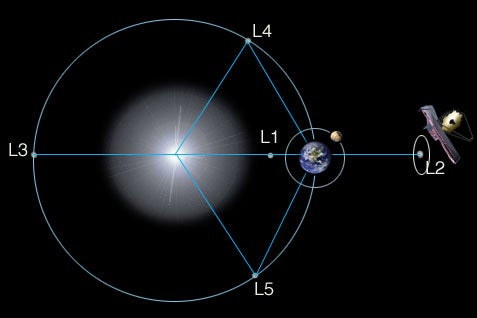 Image via NASA