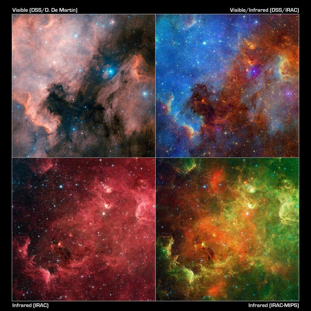 The Pelican nebula seen at multiple wavelengths. The top box on the left shows it in visible light (Credit NASA)