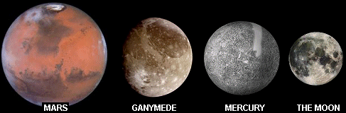 A comparison of Mars, Mercury, the Moon and Ganymede (credit: NASA/SolStation)