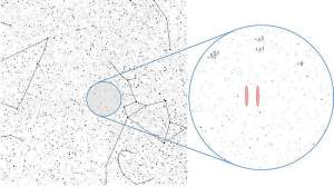 The two possible locations for the origin of the Wow! signal.