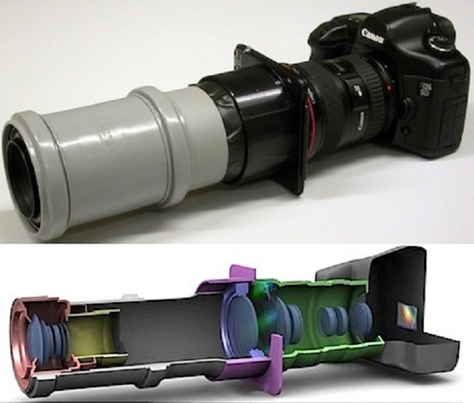 Hyper-spectral camera lenses were previously created, but they were rather bulky.