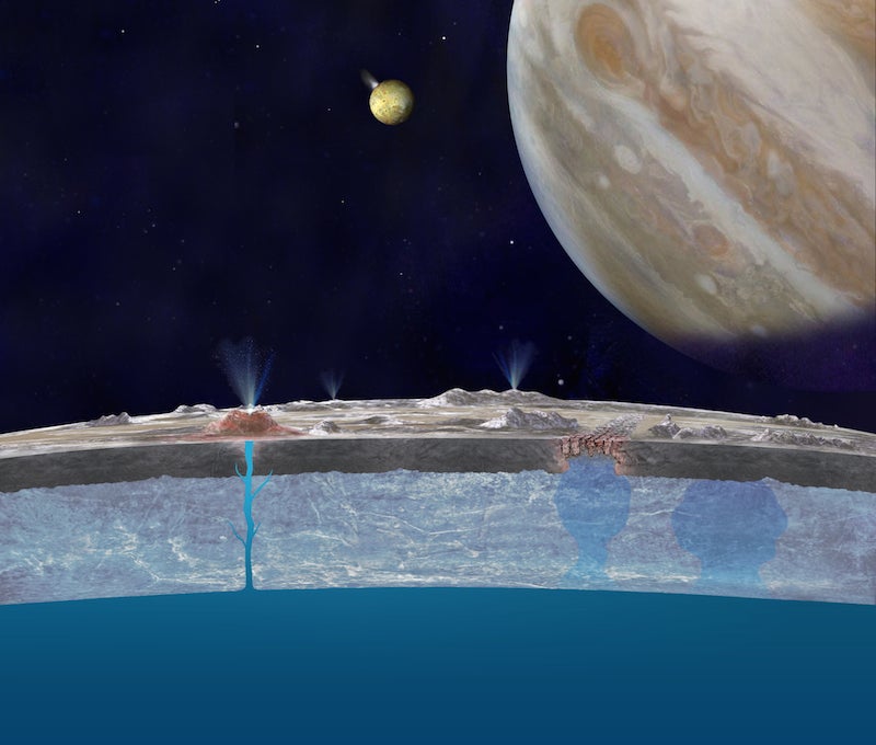 Artist's depiction of Europa's subsurface ocean.