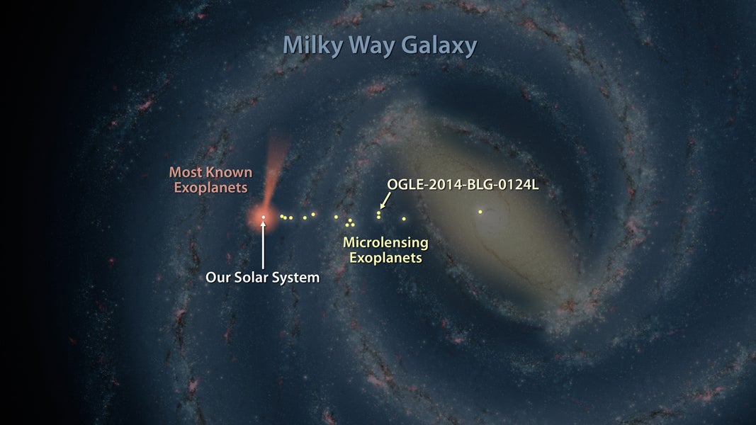 Like early explorers mapping the continents of our globe, astronomers are busy charting the spiral structure of our galaxy, the Milky Way. Using infrared images from NASA's Spitzer Space Telescope, scientists have discovered that the Milky Way's elegant spiral structure is dominated by just two arms wrapping off the ends of a central bar of stars. Previously, our galaxy was thought to possess four major arms. This artist's concept illustrates the new view of the Milky Way, along with other findings presented at the 212th American Astronomical Society meeting in St. Louis, Mo. The galaxy's two major arms (Scutum-Centaurus and Perseus) can be seen attached to the ends of a thick central bar, while the two now-demoted minor arms (Norma and Sagittarius) are less distinct and located between the major arms. The major arms consist of the highest densities of both young and old stars; the minor arms are primarily filled with gas and pockets of star-forming activity. The artist's concept also includes a new spiral arm, called the "Far-3 kiloparsec arm," discovered via a radio-telescope survey of gas in the Milky Way. This arm is shorter than the two major arms and lies along the bar of the galaxy. Our sun lies near a small, partial arm called the Orion Arm, or Orion Spur, located between the Sagittarius and Perseus arms.