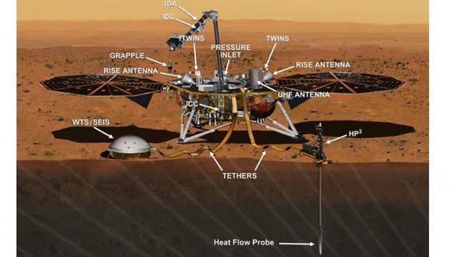 NASA calls off its 2016 InSight Mission to Mars