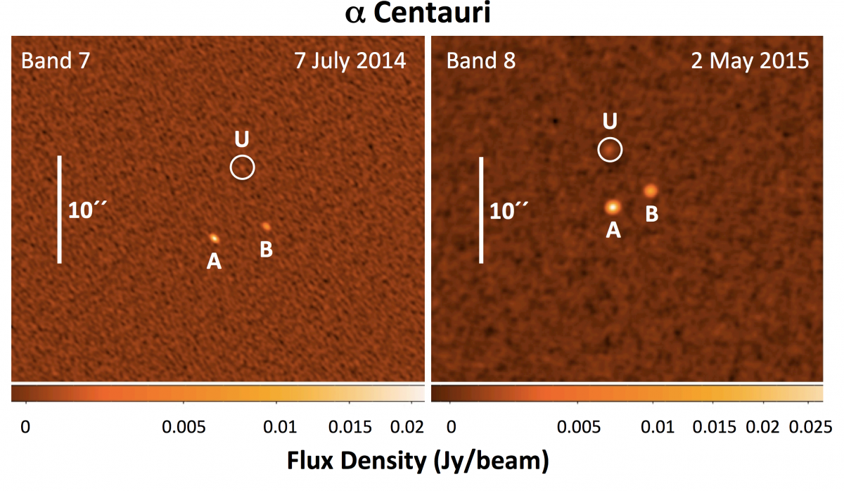 The new object (labelled U) as seen by ALMA. Credit: R. Liseau, et al.