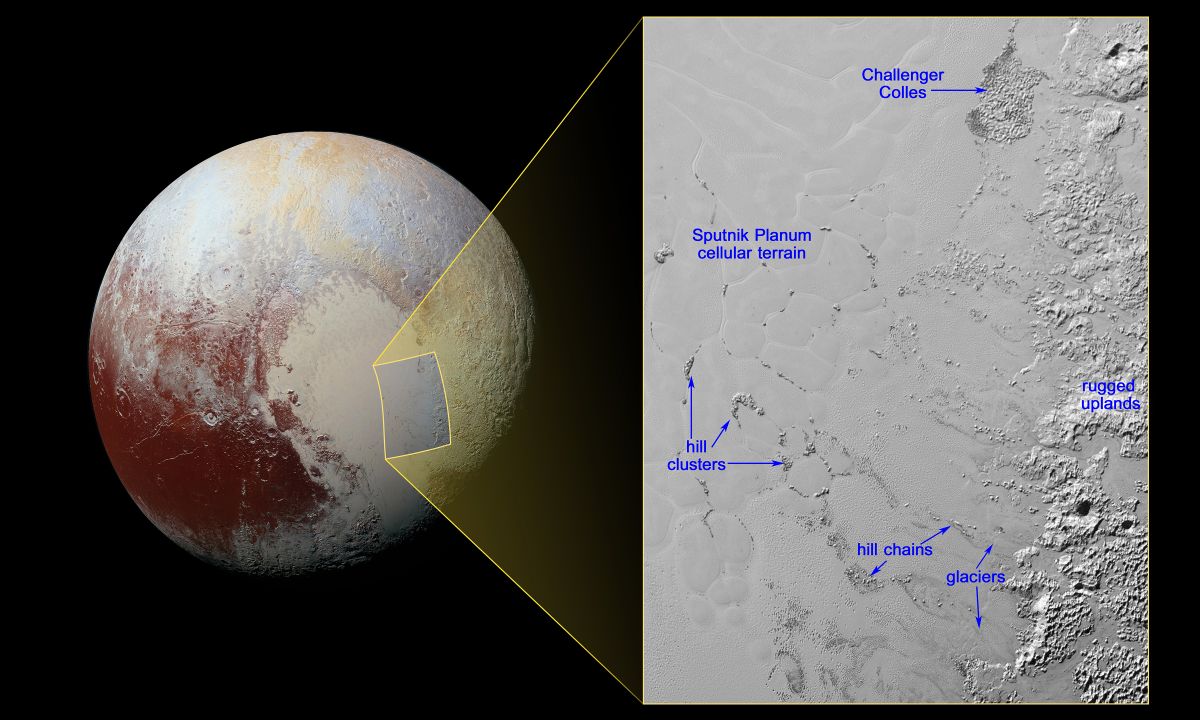 Annotated New Horizons image of the "floating hills" in the Sputnik Planum. Credit: NASA/Johns Hopkins University Applied Physics Laboratory/Southwest Research Institute