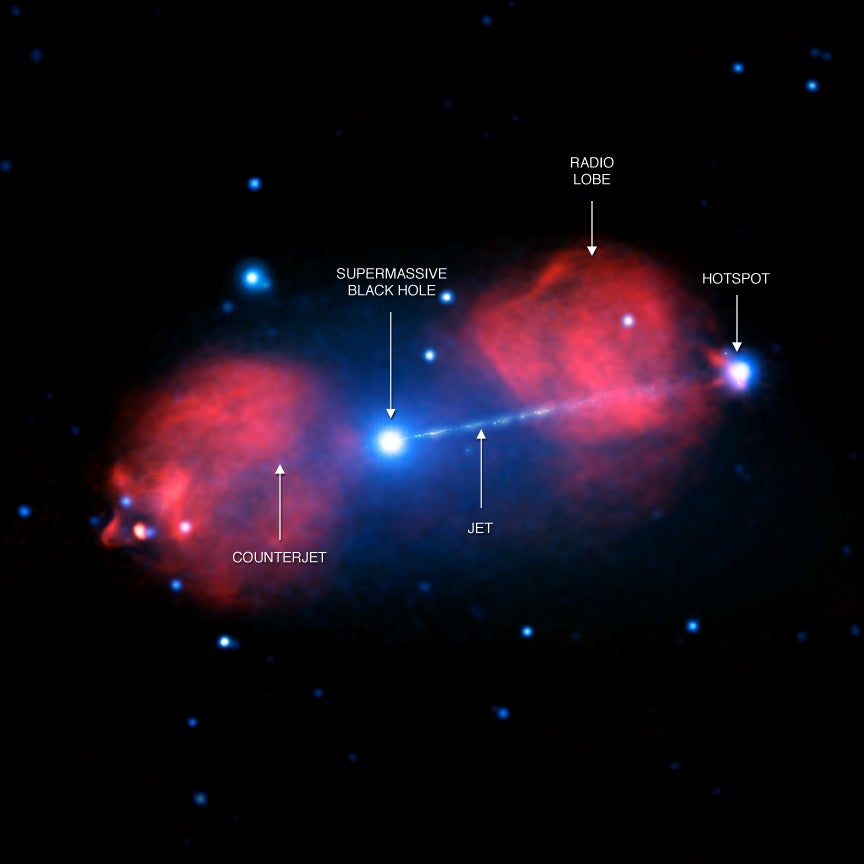 Annotated image of the Pictor A galaxy and jets. Credit: X-ray: NASA/CXC/Univ of Hertfordshire/M.Hardcastle et al., Radio: CSIRO/ATNF/ATCA