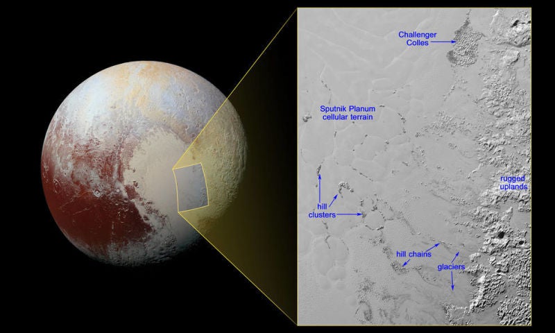 "Hills of water ice on Pluto ‘float’ in a sea of frozen nitrogen and move over time like icebergs in Earth’s Arctic Ocean—another example of Pluto’s fascinating geological activity." Image Credit: NASA/JHUAPL/SwRI