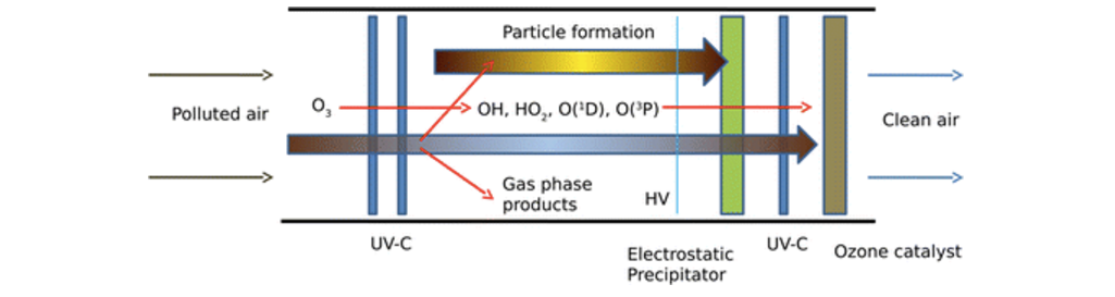 Image Credit: American Chemical Society