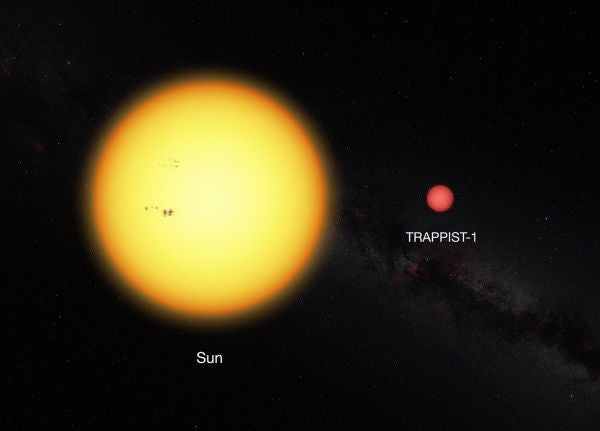 Comparison of the sizes of the Sun and the ultracool red dwarf TRAPPIST-1. Credit: ESO