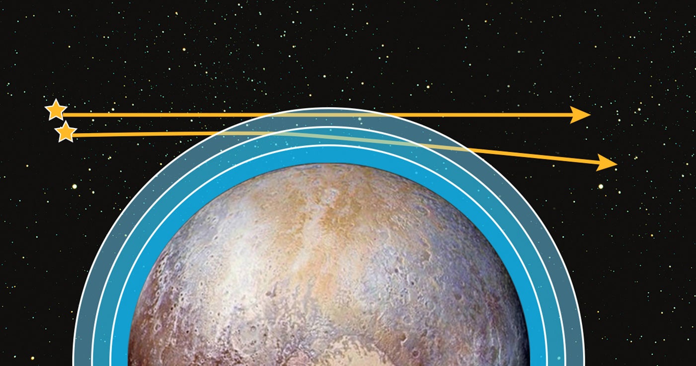 The illustration of New Horizons' observation of the stellar occultation. Credit: NASA