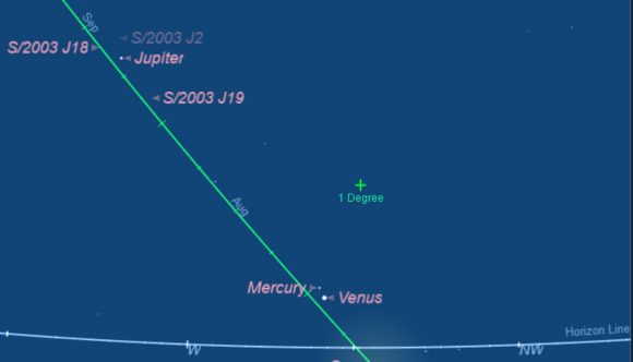 Looking west on the evening of July 19th, 2016. Credit Starry Night Education Software.
