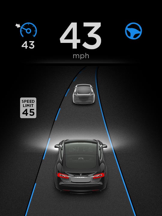 Tesla's Autosteer (Beta). Tesla Motors.