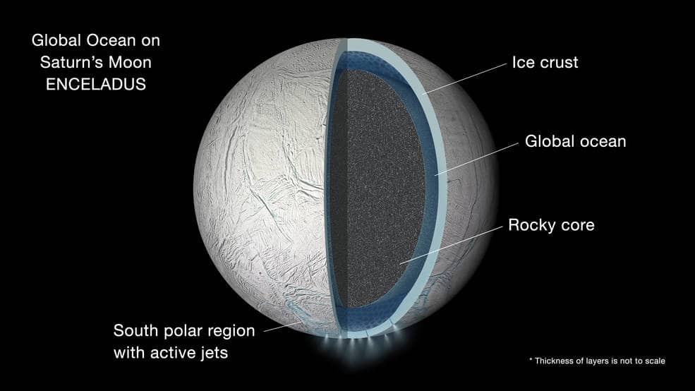 Credits: NASA/JPL-Caltech