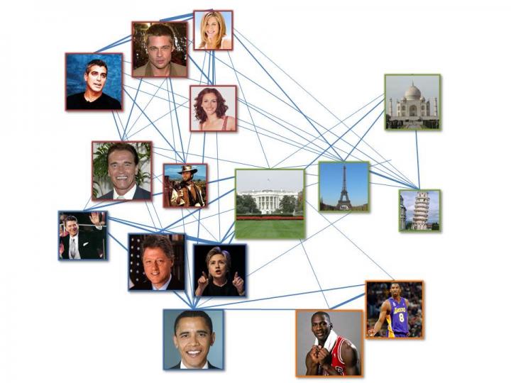 The memory web. Credits: University of Leicester