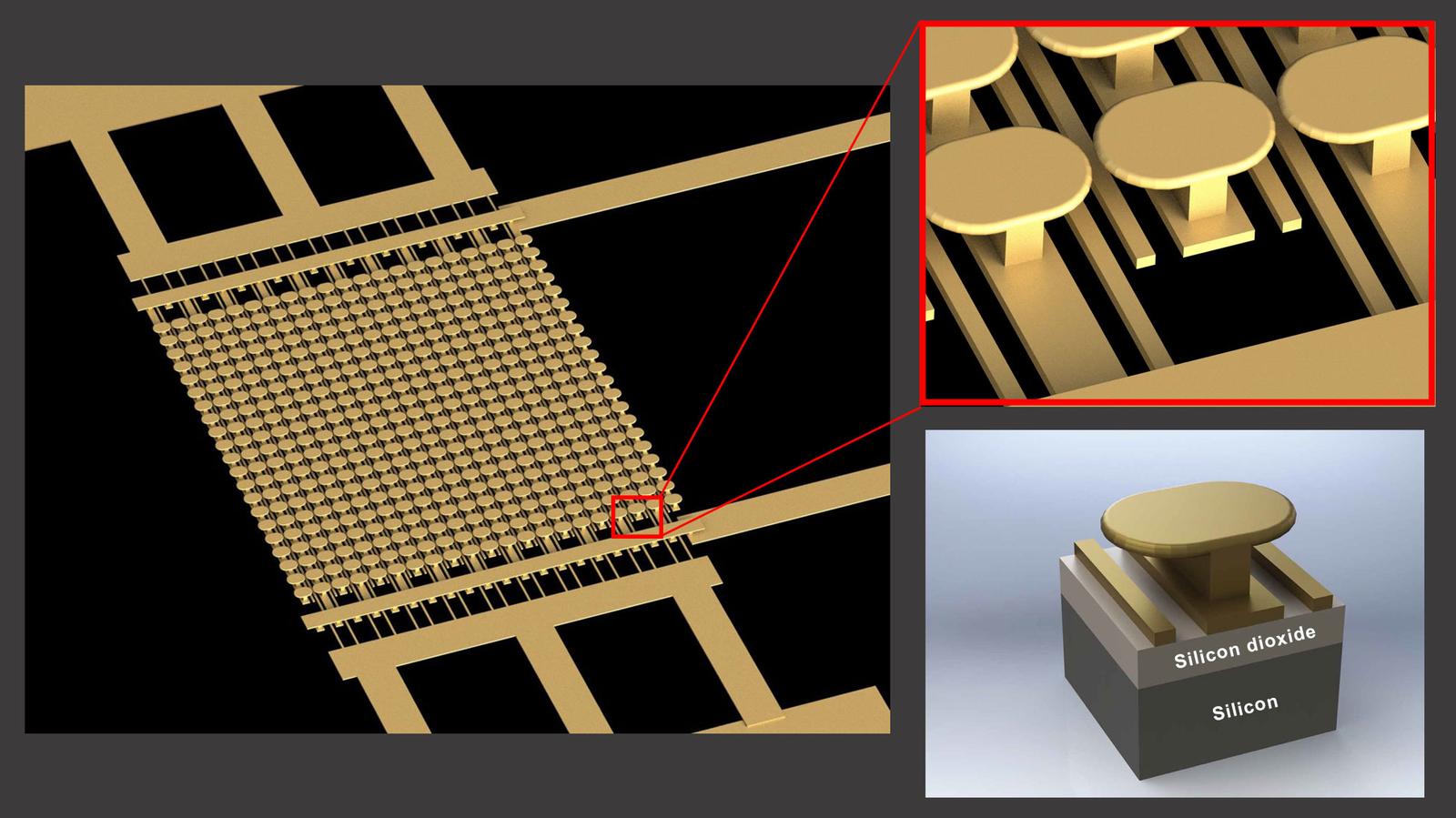 Credits: UC San Diego Jacobs School of Engineering