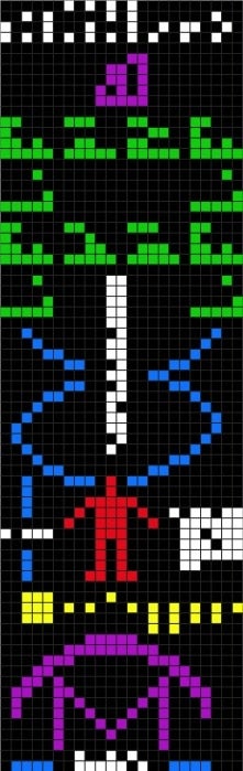 The Arecibo message of 1974. Note the human figure in the center, with a diagram of the Solar System and the Arecibo transmitter below. Above it are numerical representations, and a chemical primer on the structure of terrestrial life.