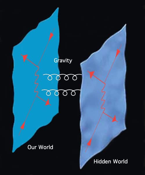 Illustration of gravity leaking from space-time