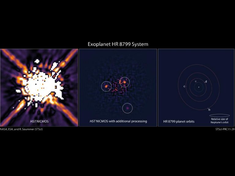 Image of HR 8799 (left) taken by the HST in 1998, image processed to remove scattered starlight (center), and illustration of the planetary system (right). Credit: NASA/ESA/STScI/R. Soummer