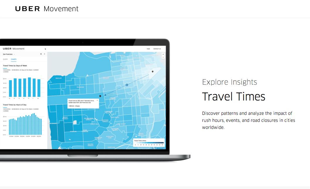 Credits: Uber Movement, screenshot