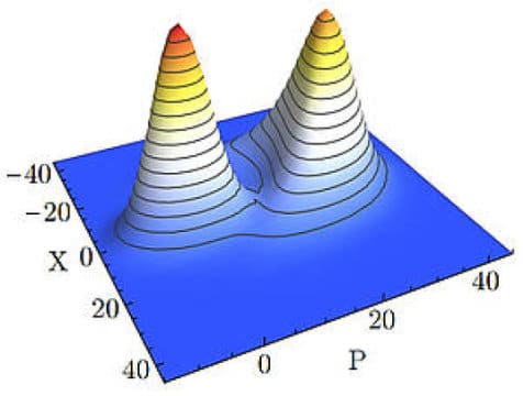 This is the probability distribution showing the equal likelihood for the cavity being transparent and opaque at the critical point. Credit: J. Fink