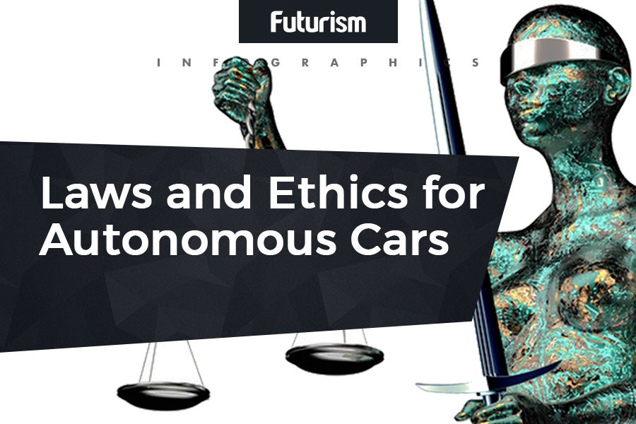 Laws and Ethics for Autonomous Cars