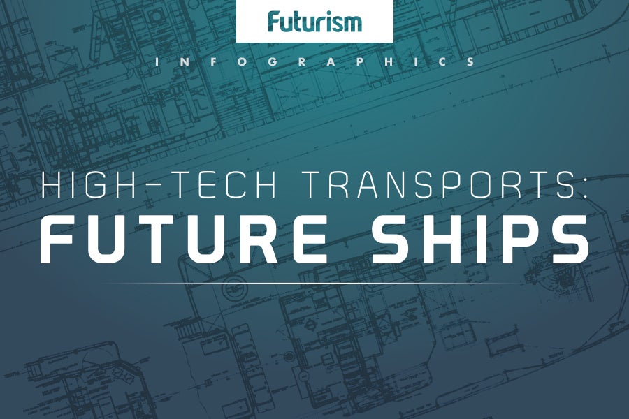 High Tech Transports: Future Ships