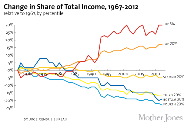 Source: Morgan Stanley