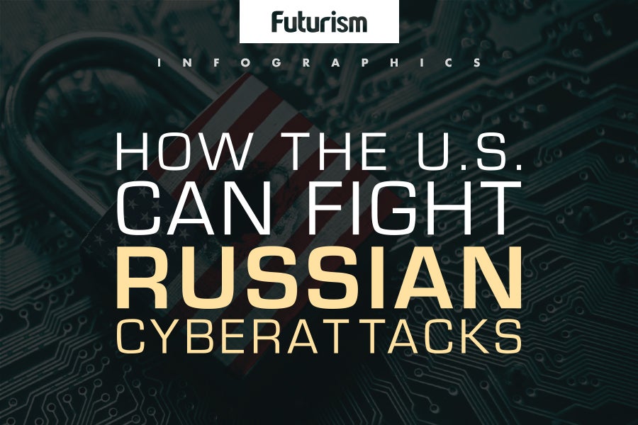 How the US Can Fight Russian Cyberattacks?