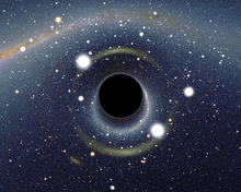 Simulated image of a black hole. Image Credit: Wikipedia