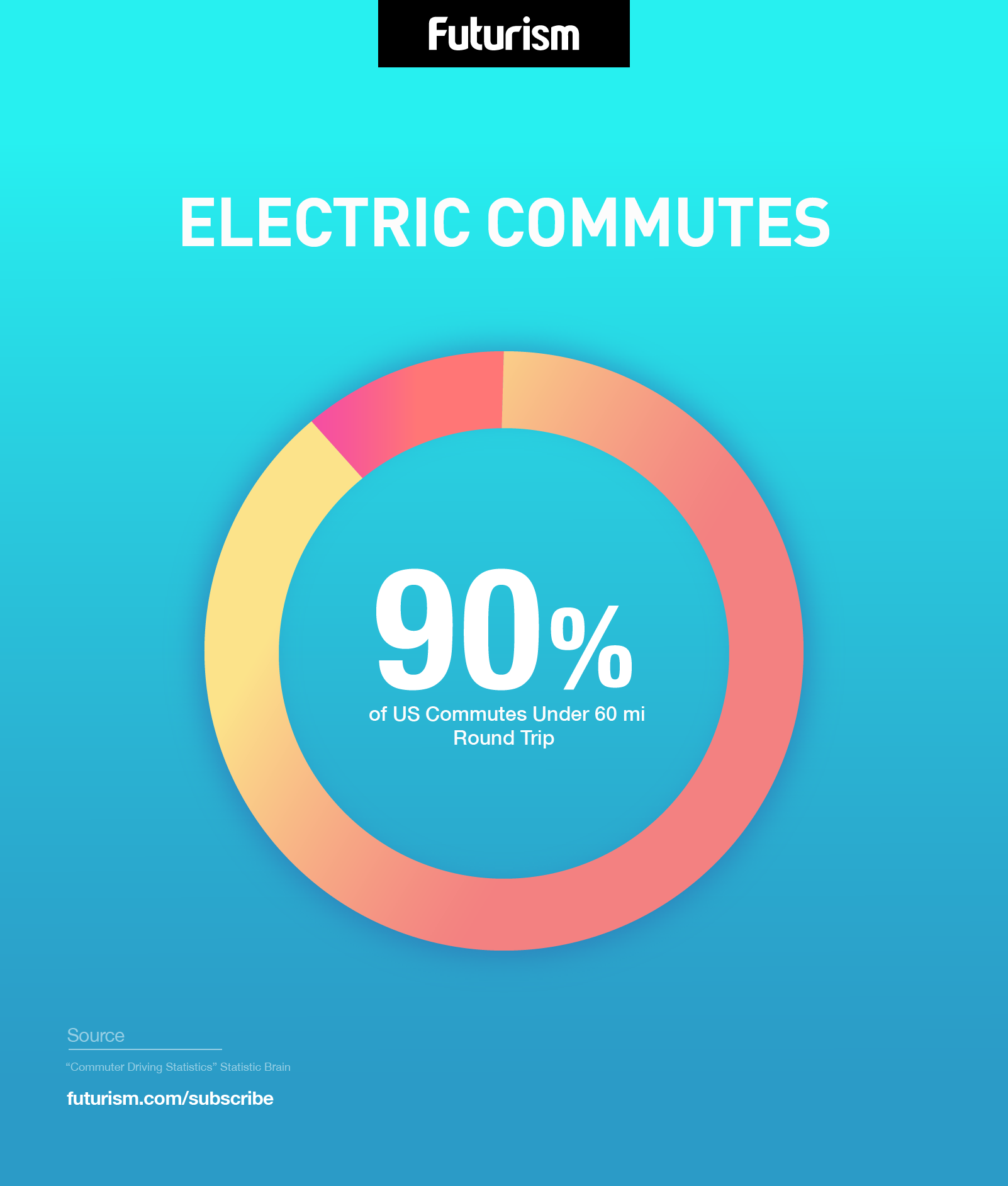 *2* Electric Scooters Could Help Get Us Ready for the Future of Clean Energy Transport