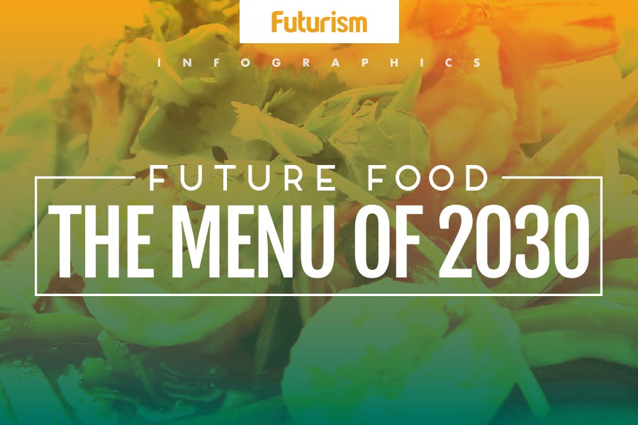 Future Food: Menu of 2030