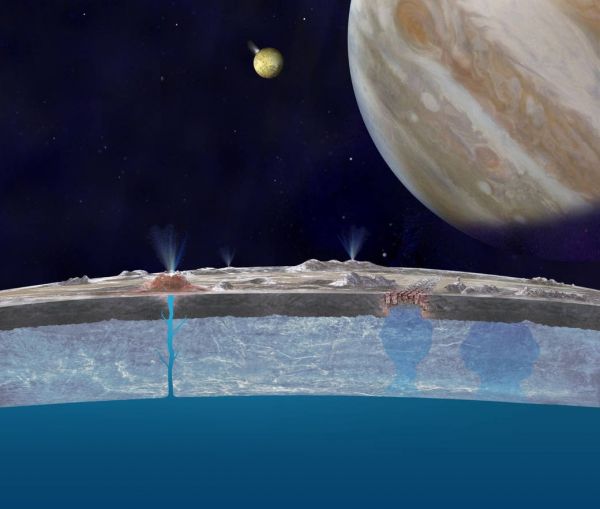 NASA Plans To “Listen” to the Ice of Europa to Find out What’s Beneath It