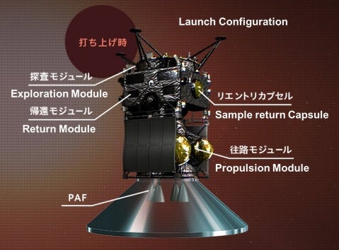 Japan’s Space Agency Will Be Going to the Moons of Mars in 2024