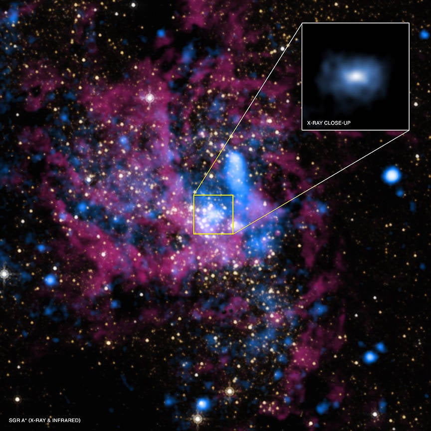 The center of the Milky Way galaxy, with the supermassive black hole Sagittarius A* (Sgr A*), located in the middle. Image credit: X-ray: NASA/UMass/D.Wang et al., IR: NASA/STScI