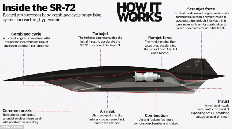 Image Credit: How It Works 