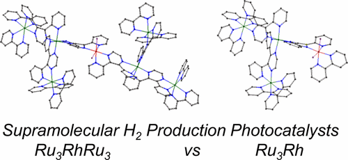 *3* Researchers Discover Supramolecules That Can Make Synthetic Photosynthesis Work